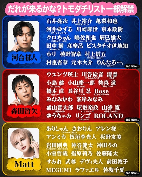 「賞金1億円の人脈＆人望バトル トモダチ100人よべるかな？」の“トモダチリスト”
