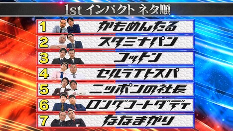 「ダブルインパクト」決勝のネタ順