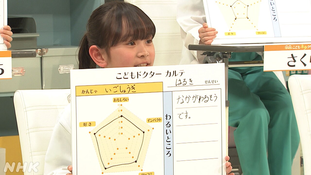 囲碁将棋へのアドバイス