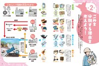 「まんがで読める ごみってなんだろう？ 世界一わかりやすいごみの本」より