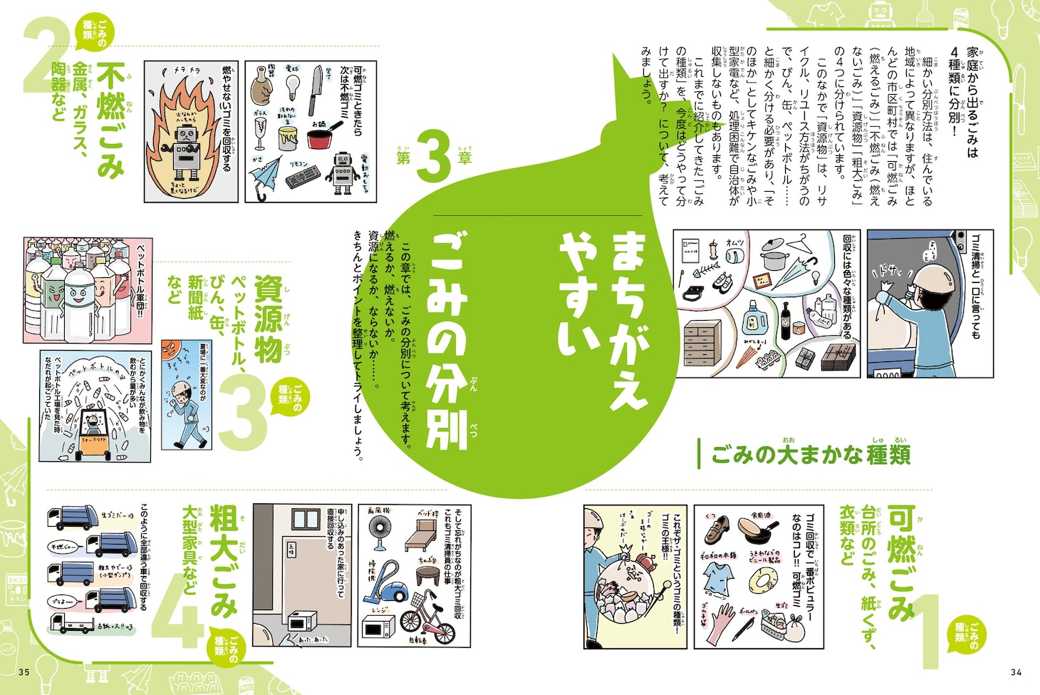 「まんがで読める ごみってなんだろう？ 世界一わかりやすいごみの本」より