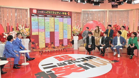 年表を使ったトークの様子