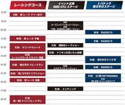 「頭文字D 30th Anniversary 2days」DAY1のスケジュール