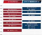 「頭文字D 30th Anniversary 2days」DAY2のスケジュール