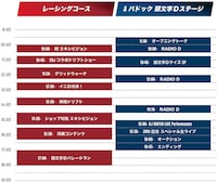 「頭文字D 30th Anniversary 2days」DAY2のスケジュール