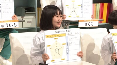 ラブレターズのネタを“診察”するこどもドクター