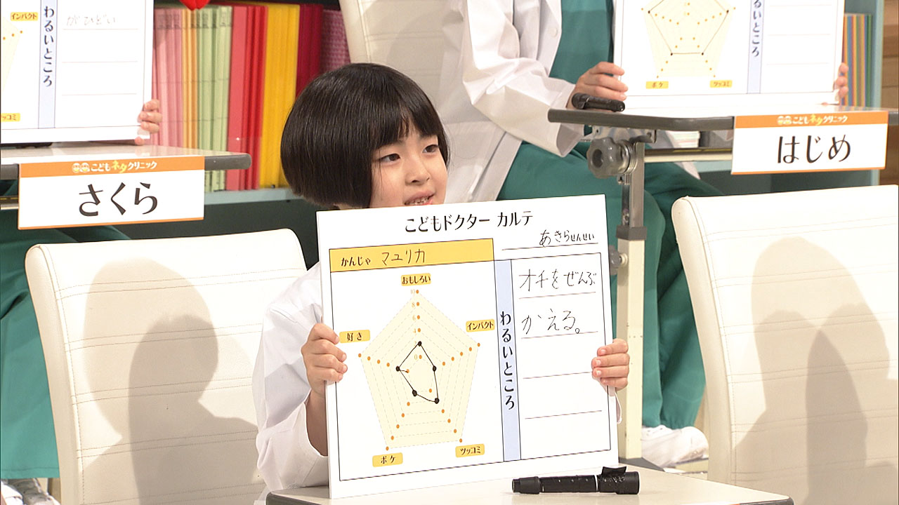マユリカのネタを“診察”するこどもドクター