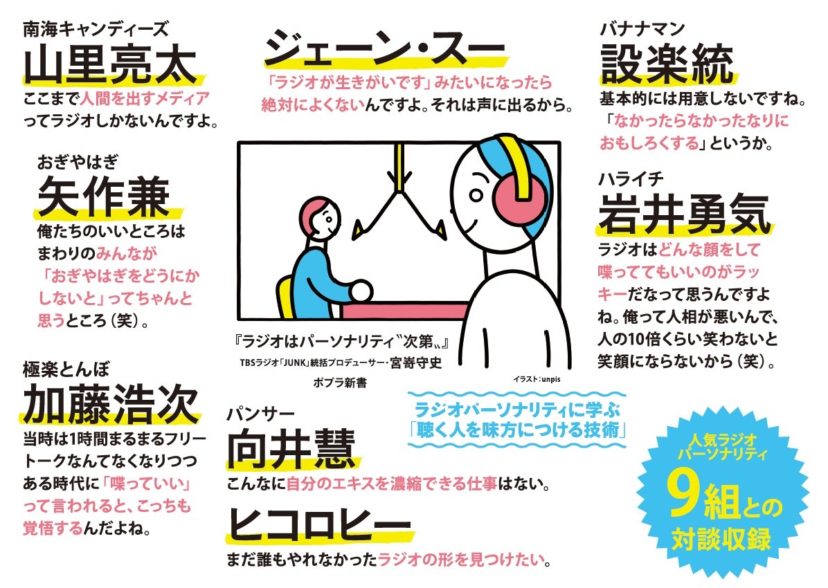 「ラジオはパーソナリティ“次第”」イメージ