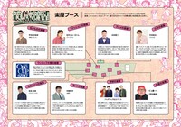 「笑いの楽屋～好きにまっすぐなお笑い芸人のもうひとつの顔～」マップ