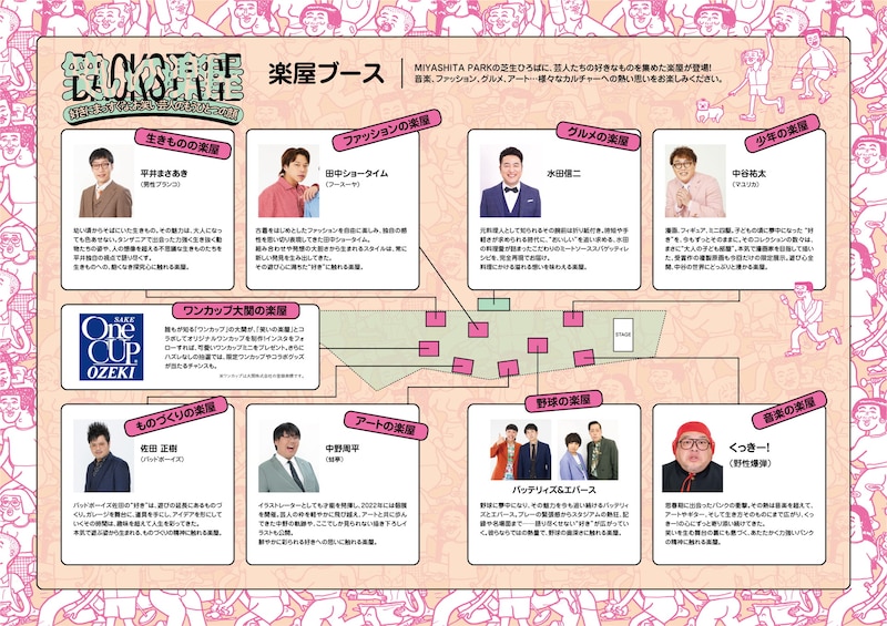 「笑いの楽屋～好きにまっすぐなお笑い芸人のもうひとつの顔～」マップ