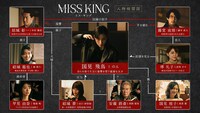 「MISS KING / ミス・キング」相関図