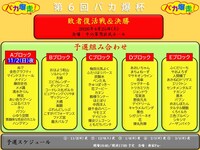 「第6回バカ爆杯」決勝＆敗者復活戦、予選などの概要