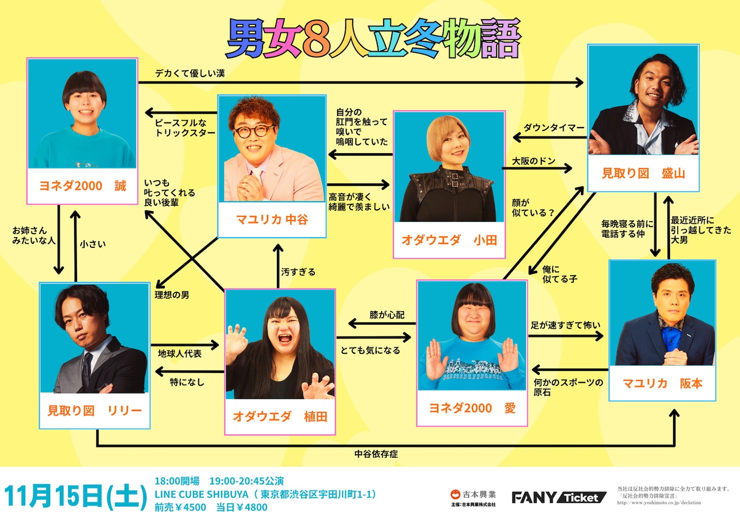 見取り図、マユリカ、オダウエダ、ヨネダ2000のライブ　恋愛をテーマにした企画も