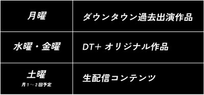 「DOWNTOWN+」配信スケジュール
