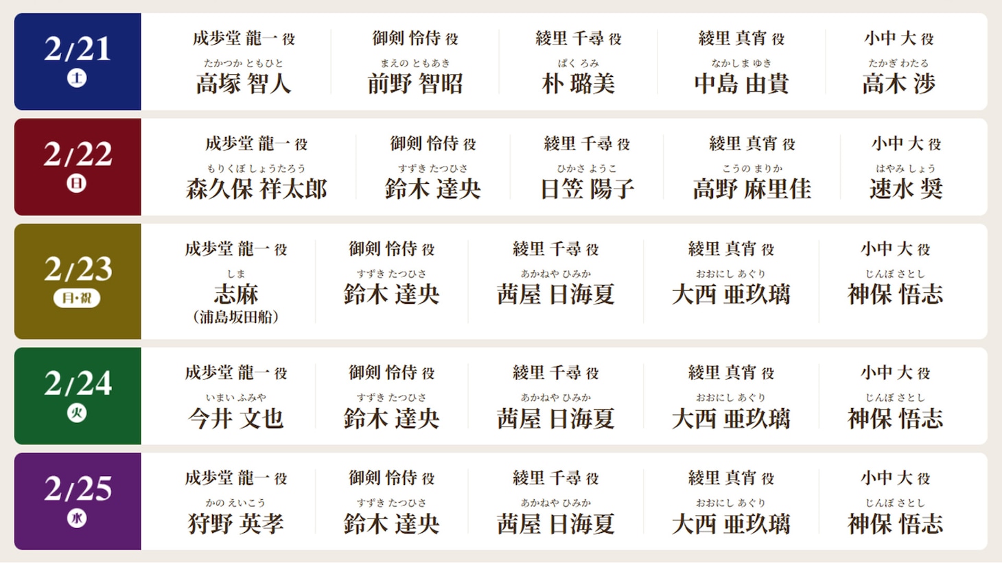 「Lemino presents アニマックス朗読劇『逆転裁判』」キャスト