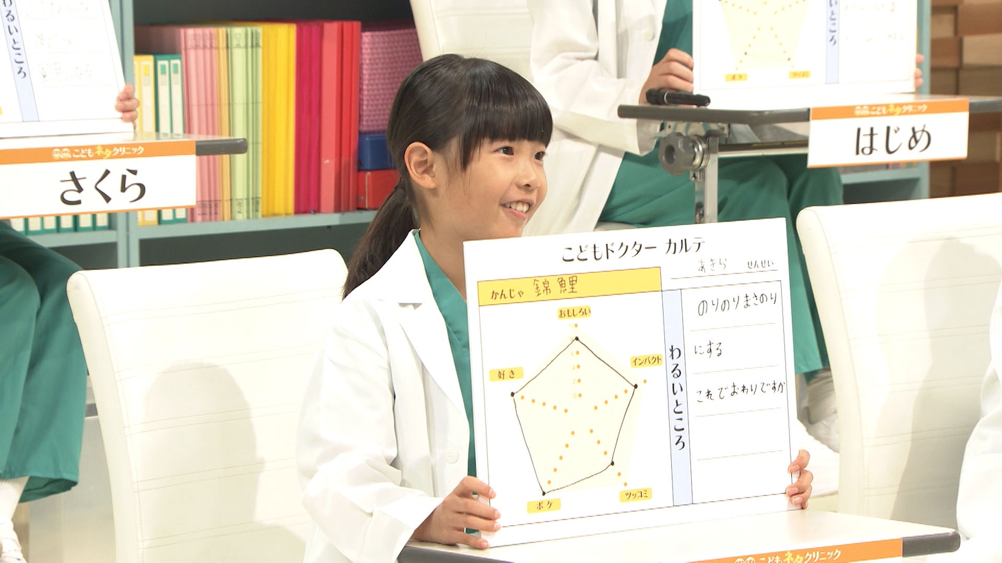 錦鯉にアドバイスするこどもドクター