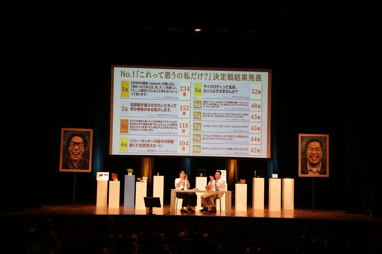 No.1「これって思うの私だけ？」決定戦結果発表の様子