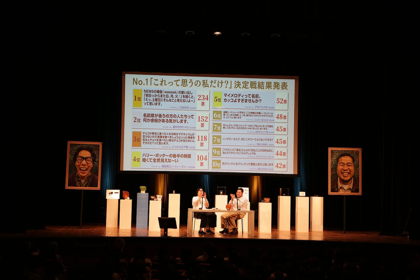 No.1「これって思うの私だけ？」決定戦結果発表の様子