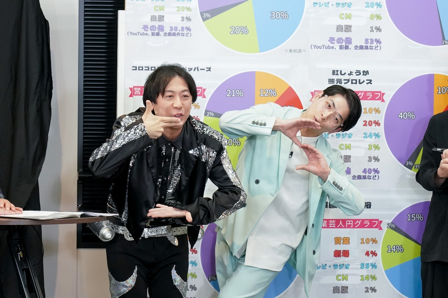 「営業-1グランプリ2025」の「学園祭」部門で初優勝したスカチャン