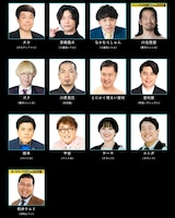 「フットンダ王決定戦2026」の出演者たち