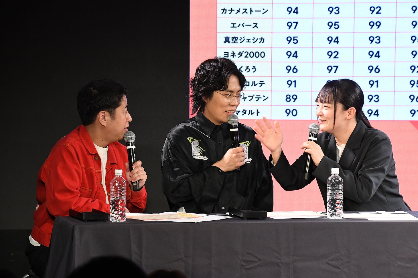 左から、ウエストランド井口、令和ロマンくるま、蛙亭イワクラ