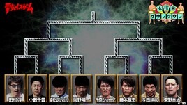 水ダウ「電気イスゲーム」7エピソードをTVerで期間限定配信