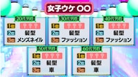 「ニッポン人の頭の中 2026年みんなの本音SP」より