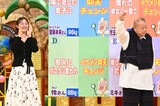 左から杉原凜アナウンサー、笑福亭鶴瓶