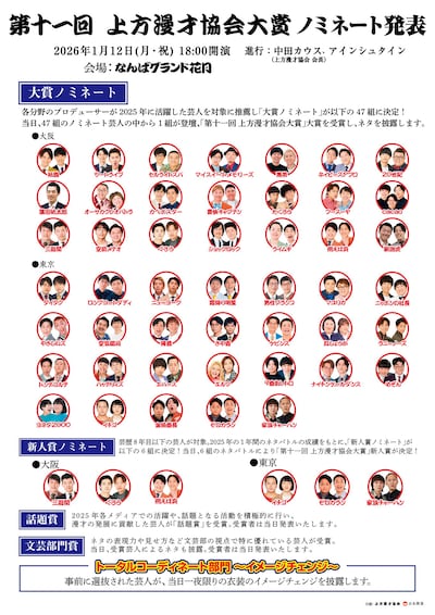 「第十一回 上方漫才協会大賞」ノミネート芸人