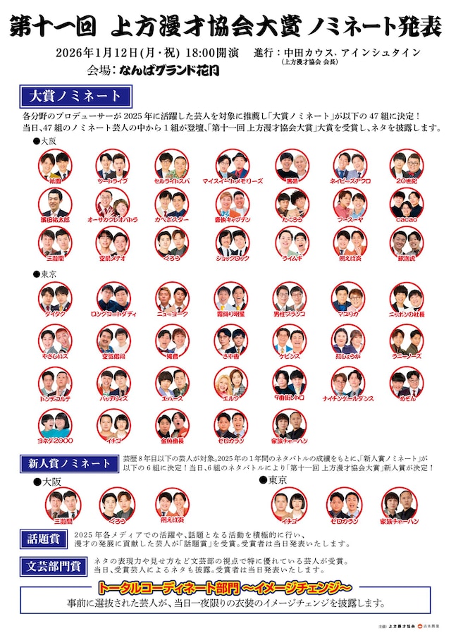 「第十一回 上方漫才協会大賞」ノミネート芸人