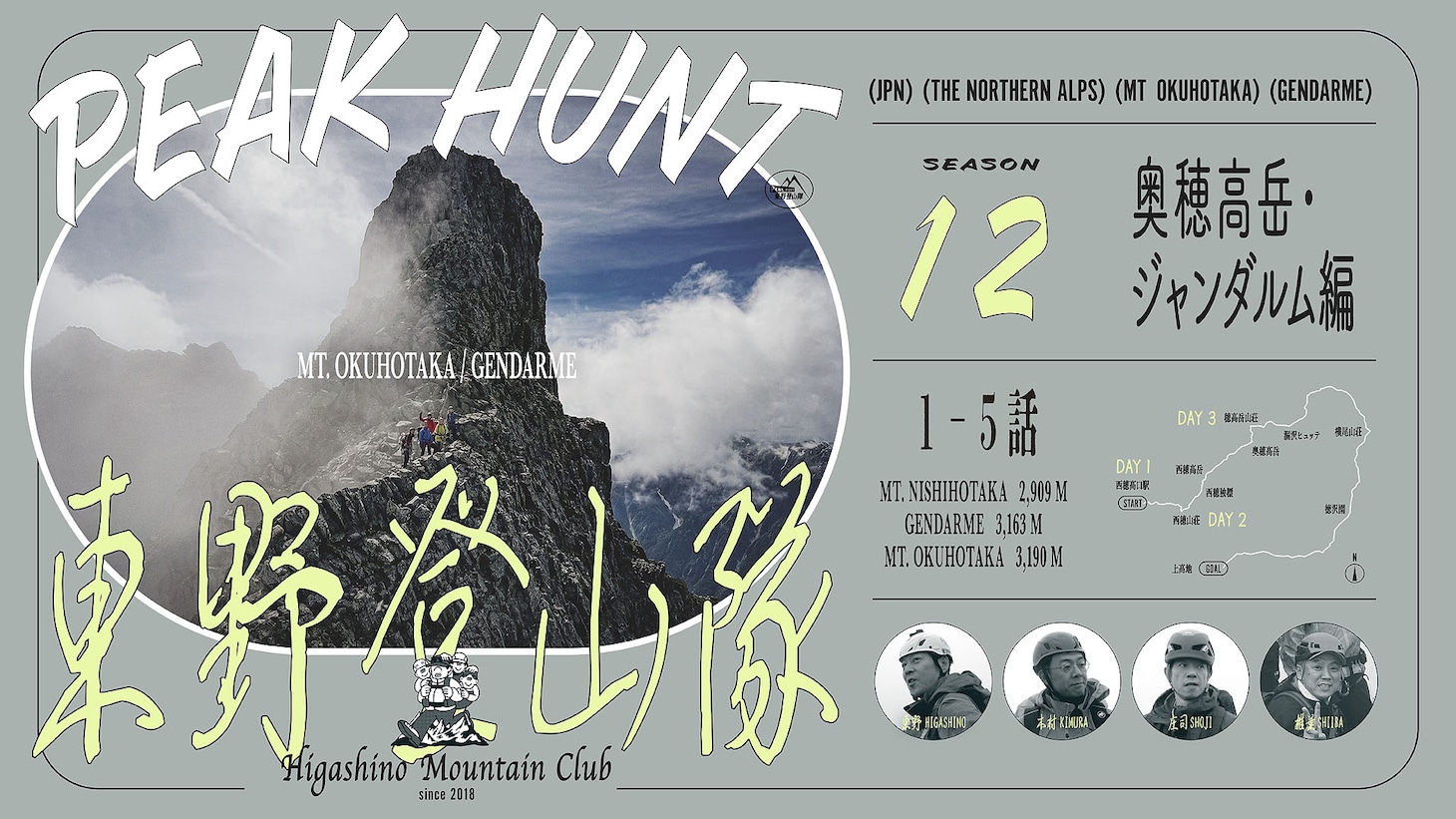「PEAK HUNT 東野登山隊 シーズン12～ジャンダルム編～」キービジュアル