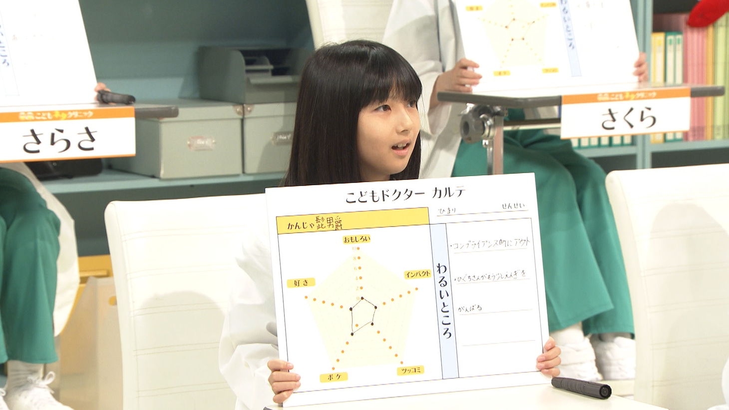 髭男爵を診察する子どもドクター