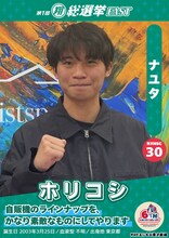 7位のナユタ・ホリコシ