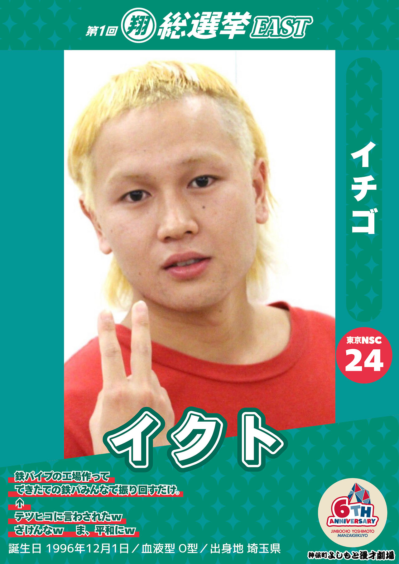 「翔総選挙EAST」1位に輝いたイチゴ・イクト