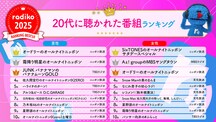 2025年radikoで聴かれたラジオ番組、ポッドキャスト番組のランキング発表