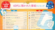 60代に聴かれた番組ランキング