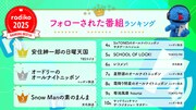 フォローされた番組ランキング