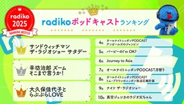 2025年radikoで聴かれたラジオ番組、ポッドキャスト番組のランキング発表