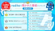 2025年radikoで聴かれたラジオ番組、ポッドキャスト番組のランキング発表