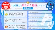 2025年radikoで聴かれたラジオ番組、ポッドキャスト番組のランキング発表