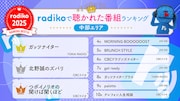 2025年radikoで聴かれたラジオ番組、ポッドキャスト番組のランキング発表