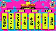 「ワタナベお笑いNo.1決定戦2026」決勝の対戦カード