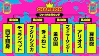 「ワタナベお笑いNo.1決定戦2026」決勝の対戦カード