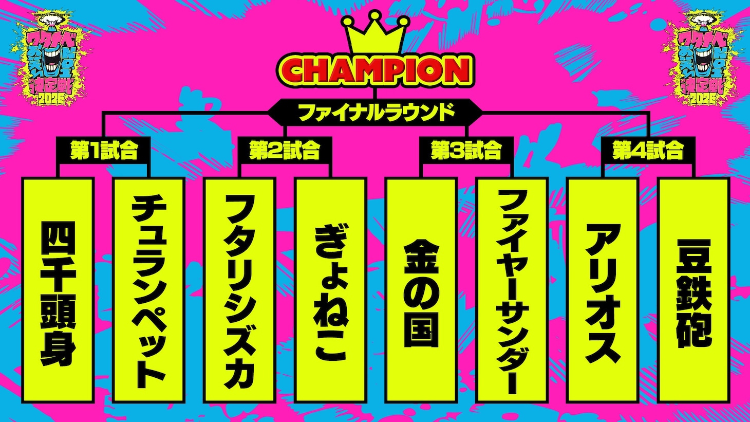 「ワタナベお笑いNo.1決定戦2026」決勝の対戦カード