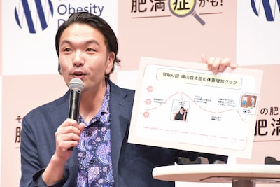 自身の体重推移グラフを紹介する見取り図・盛山