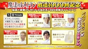 「水野真紀の魔法のレストラン」放送1000回記念のキャンペーン
