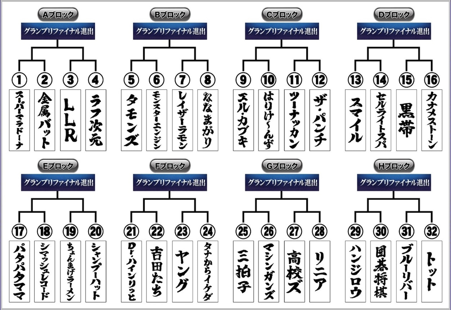 「THE SECOND」ベスト32　初進出9組がコメント　マヂラブ、とろサがMC