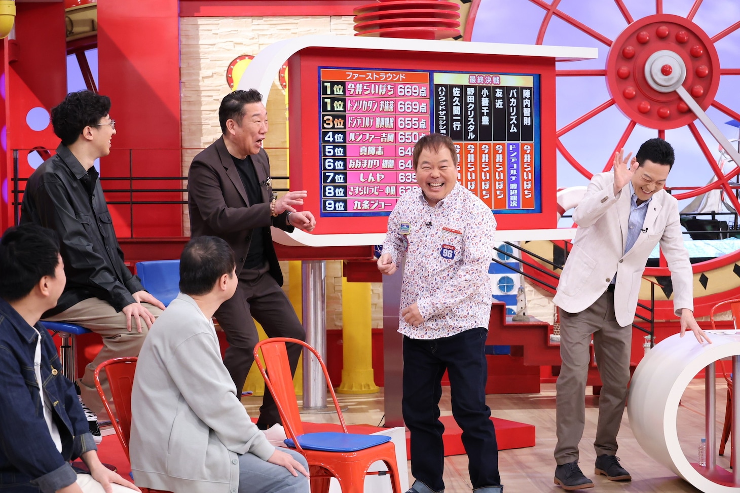 「マルコポロリ！」のワンシーン