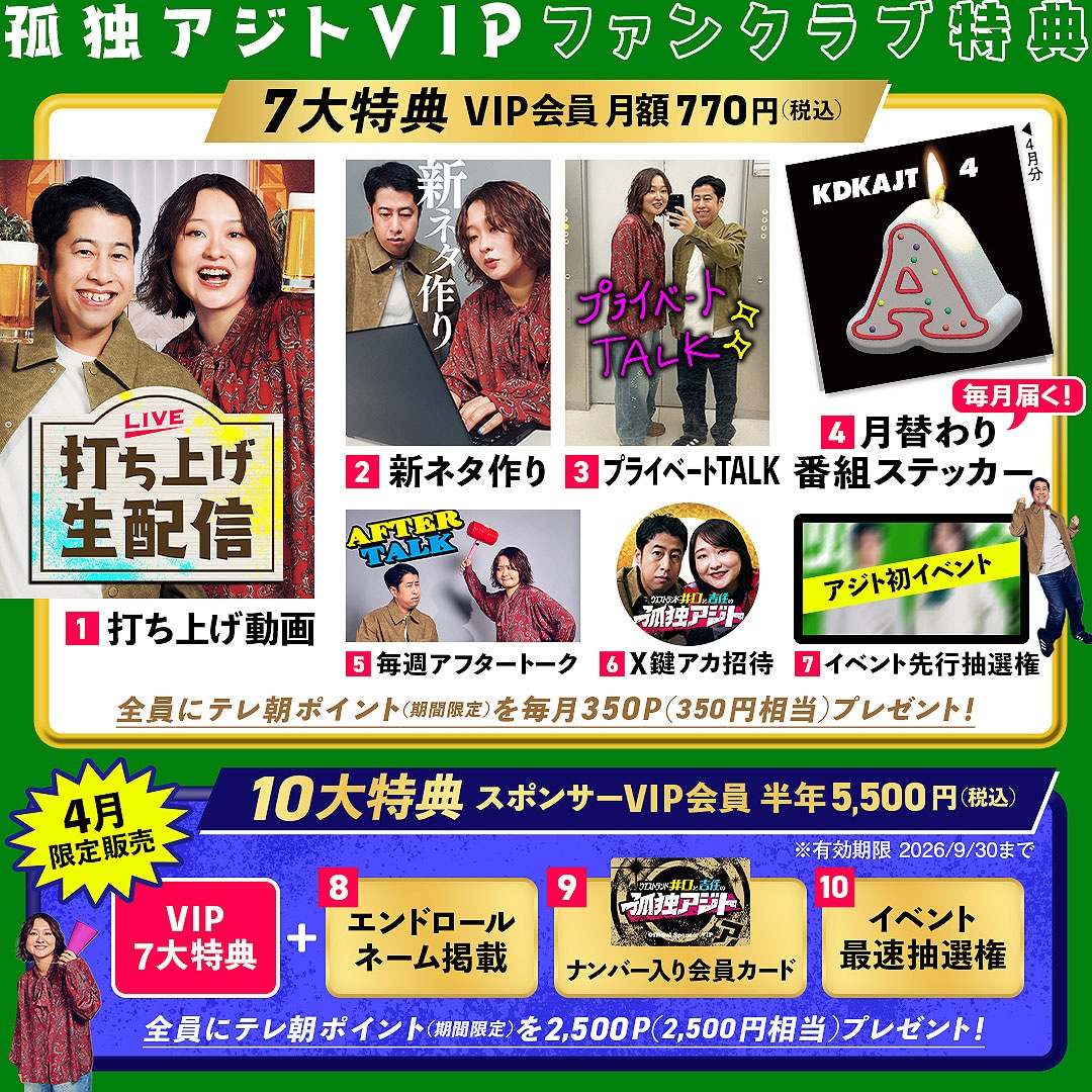 「ウエストランド井口と吉住の孤独アジト」ファンクラブ特典