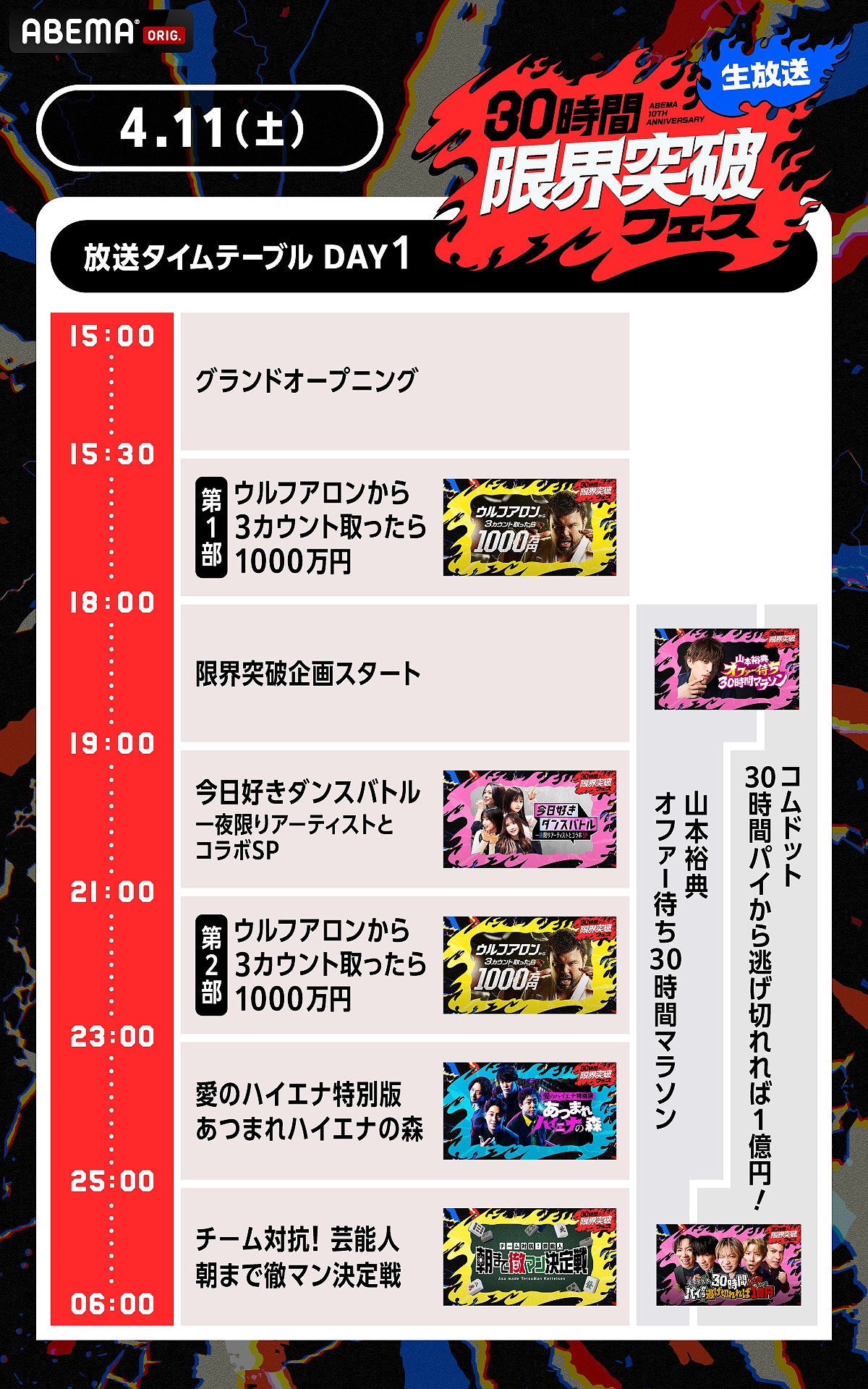 「30時間限界突破フェス」4月11日のタイムテーブル